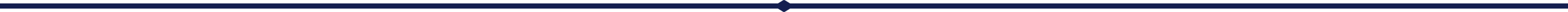 Separator